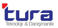 www.turateknoloji.com